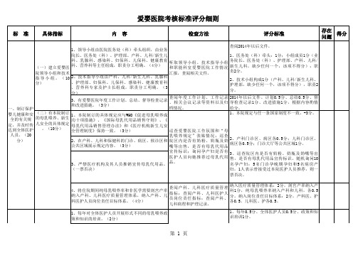 爱婴医院评分标准(评分)