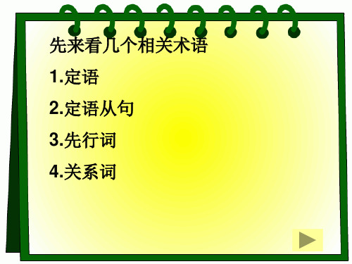 定语从句关系代词讲解ppt课件