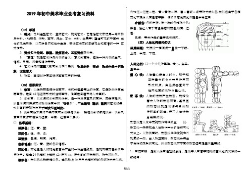 201x中考美术考点知识汇总