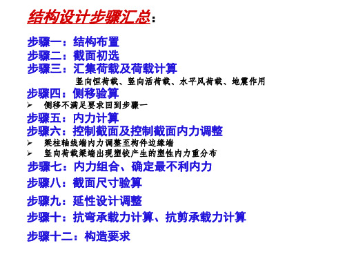 第3章  高层建筑结构荷载作用