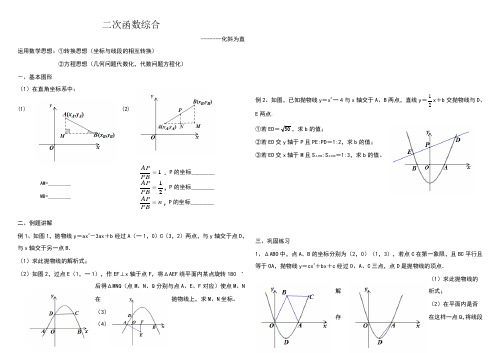 二次函数综合——化斜为直