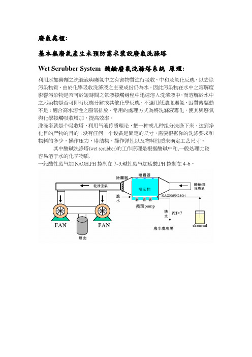 Wet Scrubber System 酸碱废气洗涤塔系统 原理