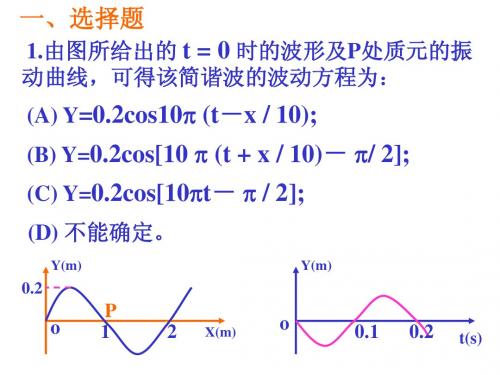 振动波动习题课
