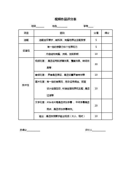 视频作品评分表(评价方法)