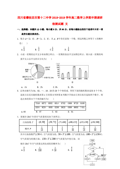 四川省攀枝花市第十二中学2018-2019学年高二数学上学期半期调研检测试题 文