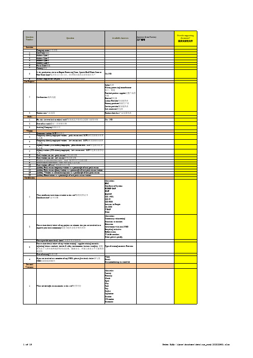 Sedex社会责任审核自我评价表