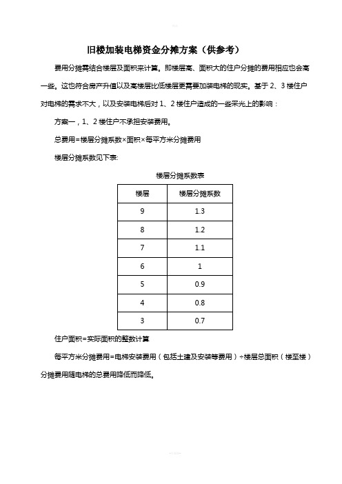 旧楼加装电梯资金分摊方案