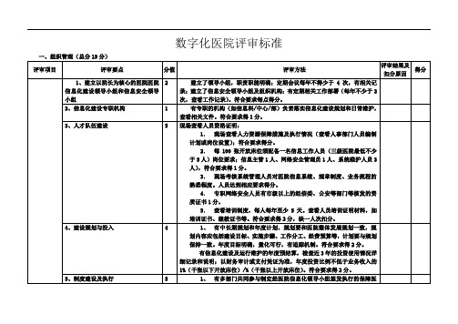 数字化医院评审标准