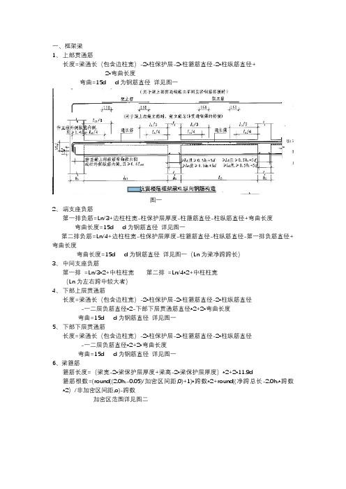 图集板梁柱钢筋计算