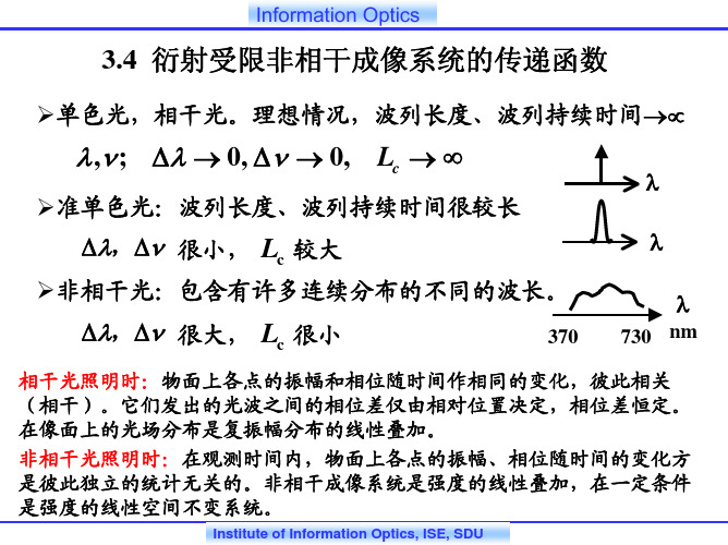 信息光学03_04