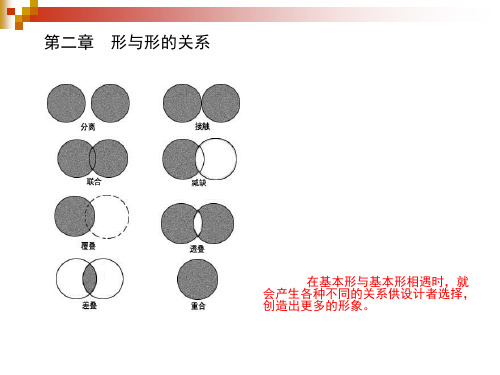 第二章 形与形的关系