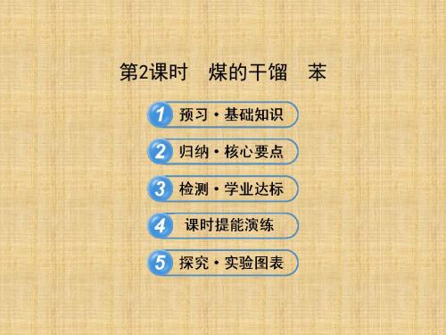 高中化学3.2.2 煤的干馏  苯 名师精编课件 (鲁科版)