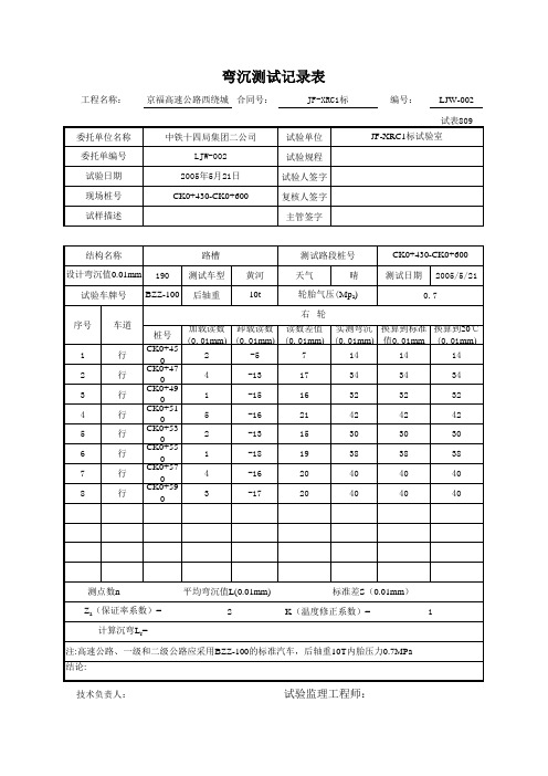 现场测试自动计算表