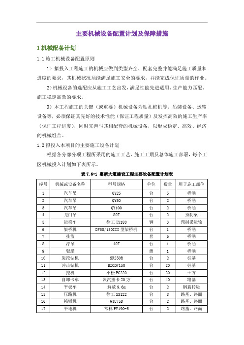 主要机械设备配置计划及保障措施