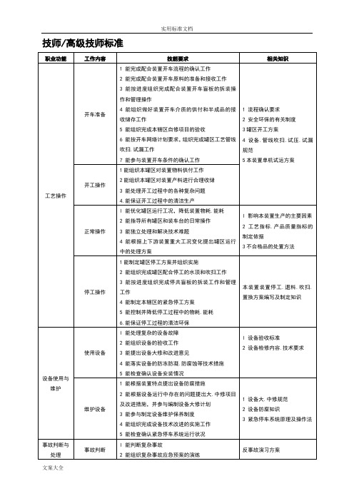 油品储运工精彩试题库(技师及高级技师)