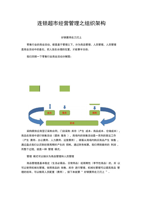 连锁超市经营管理之组织架构