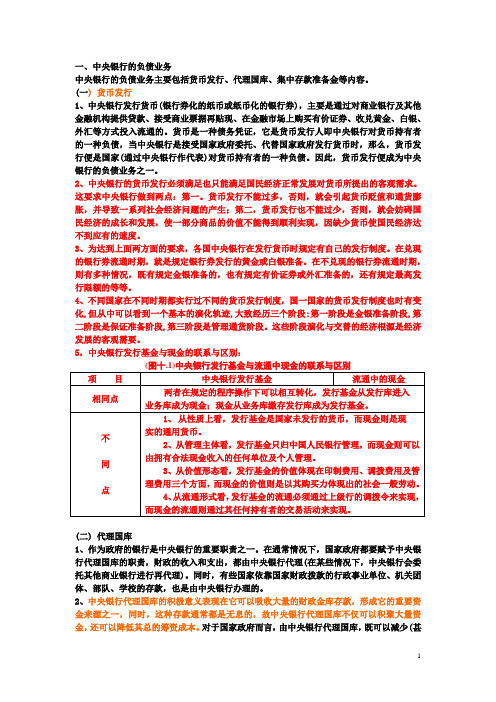 中央银行学知识要点-中央银行的负债业务