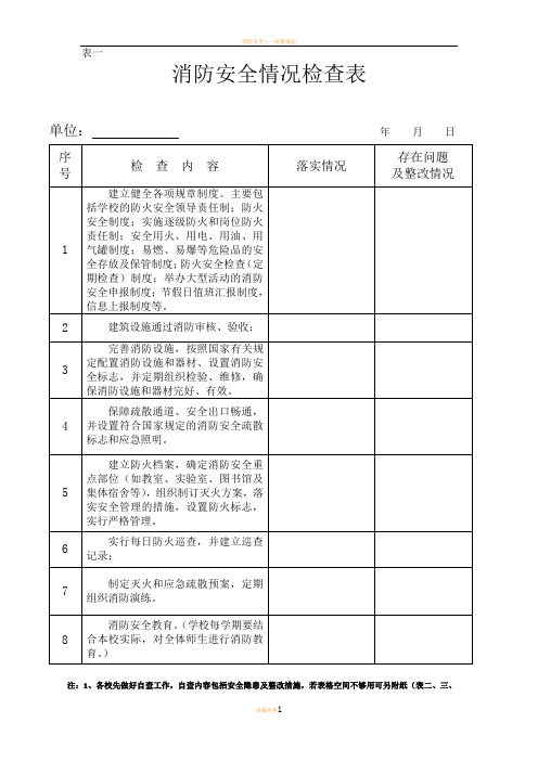 消防安全情况检查表