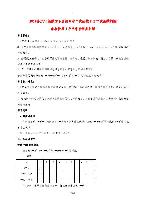 201x版九年级数学下册第5章二次函数5.2二次函数的图象和性质4导学案新版苏科版