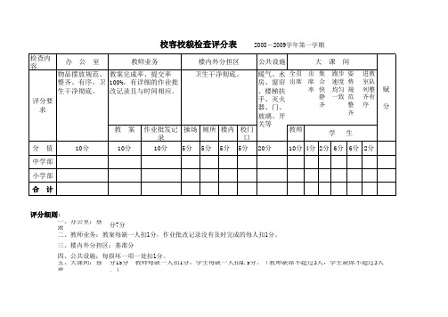 校容貌检查学校