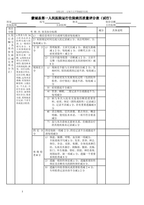 医院运行住院病历质量评分表