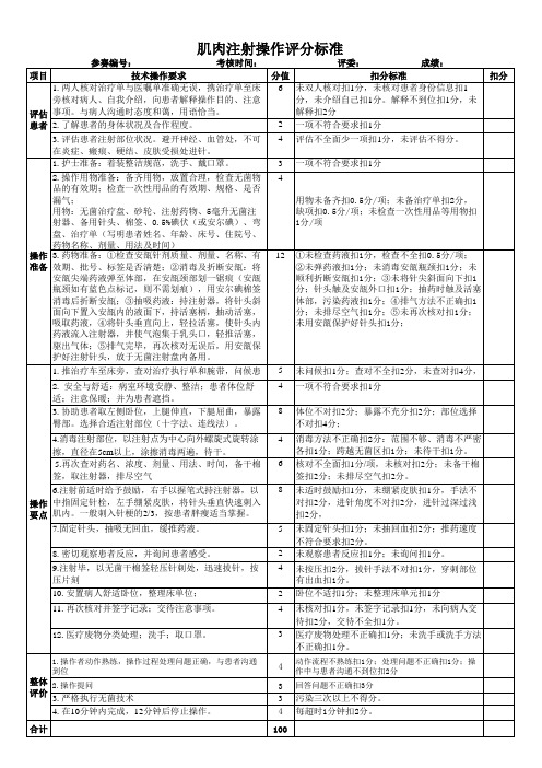 肌肉注射操作评分标准