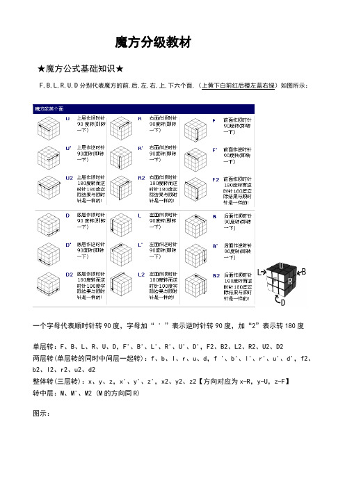 魔方公式口诀