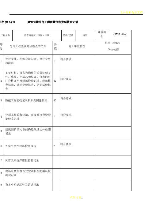 建筑节能分部工程质量控制资料核查记录