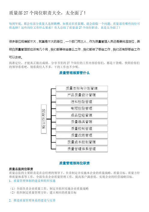 质量部27个岗位职责大全