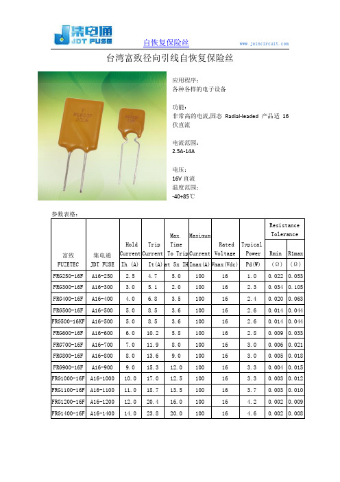 台湾富致径向引线自恢复保险丝