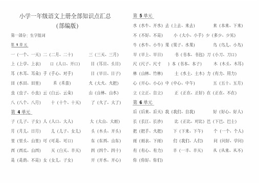 小学一年级语文上册全部知识点汇总部编版