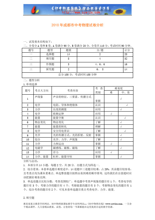 2010年成都市中考物理试卷分析