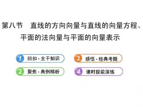 【全程复习方略】2013版高中数学 7.8平面的法向量与平面的向量表示课件 理 新人教B版