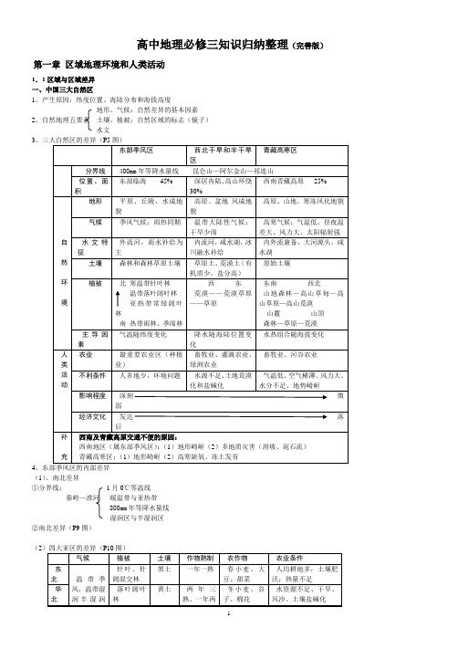 高中地理 必修3 第1、2章 总结 中图版