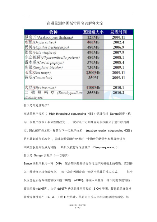 测序常用名词解释整理