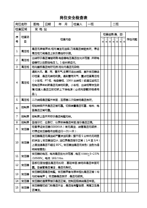 变电站安全检查表