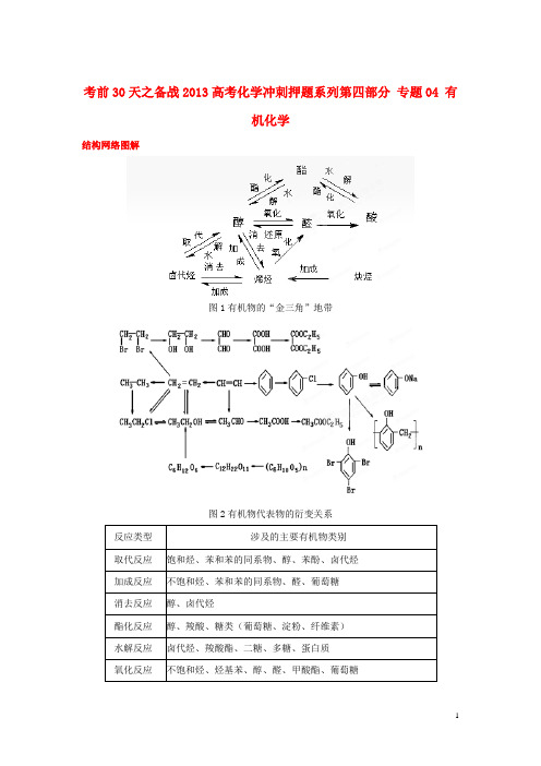 高考化学：第四部分 专题04 有机化学