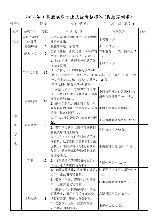 三基三严培训考试——胸膜腔穿刺术