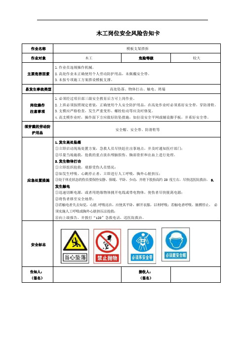 木工岗位安全风险告知卡