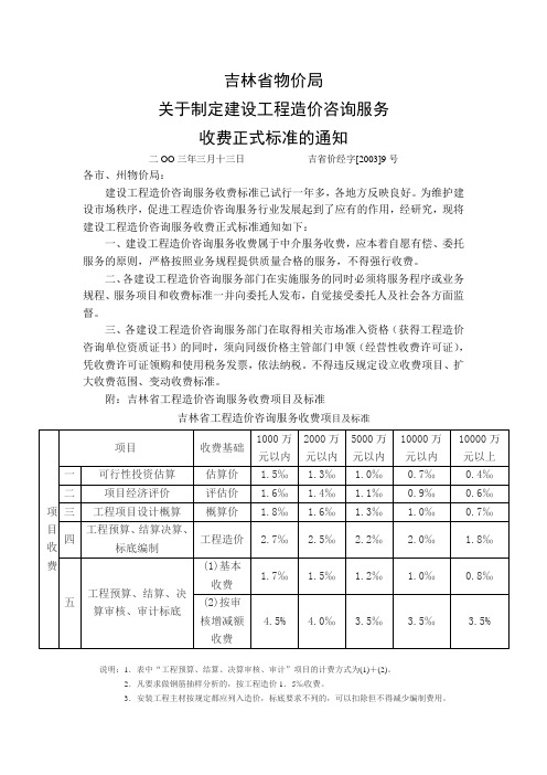 建设工程造价咨询服务收费标准   [2003]9号