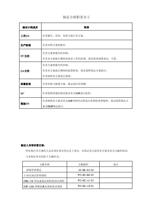 清洁有效期验证专题方案