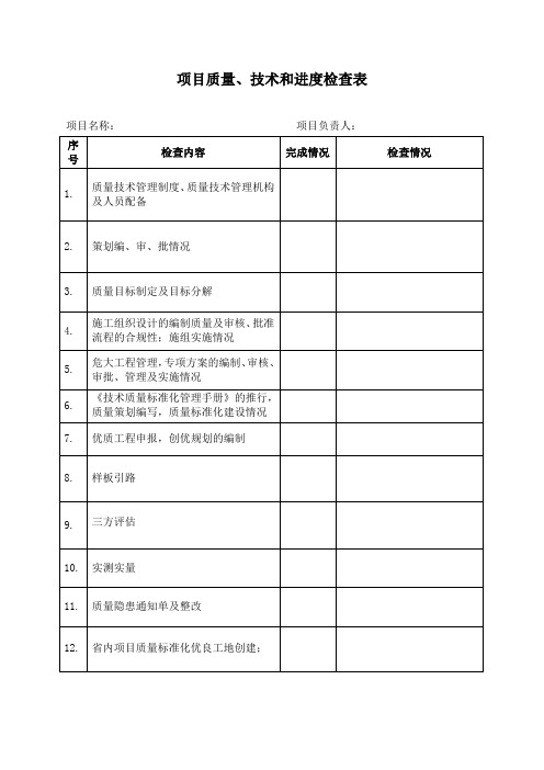 公司质量技术进度检查表(个人用)