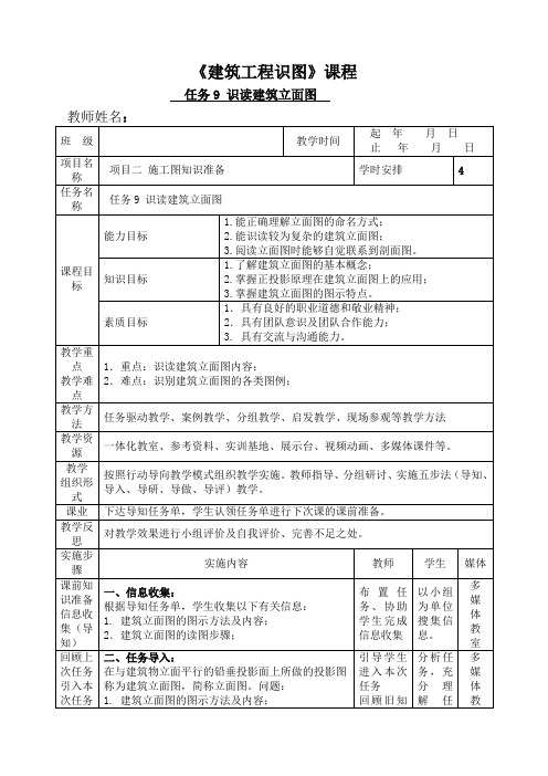 《建筑工程识图》课程教案——识读建筑立面图