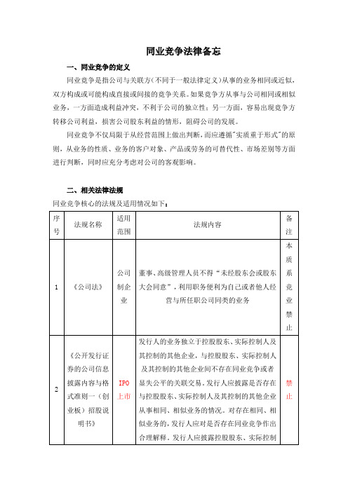 IPO中与参股子公司同业竞争问题法律备忘录