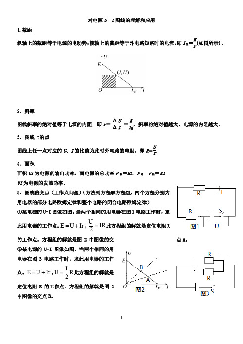 对电源U-I图线的理解和应用