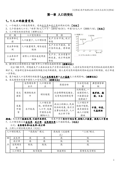 (完整版)高中地理必修二知识点总结(完整版)