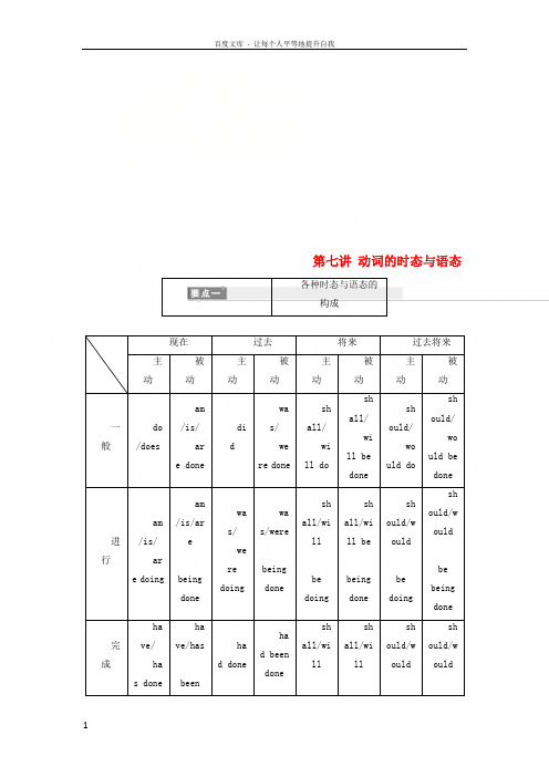 2019版高考英语一轮复习精细化学通语法第七讲动词的时态与语态讲义