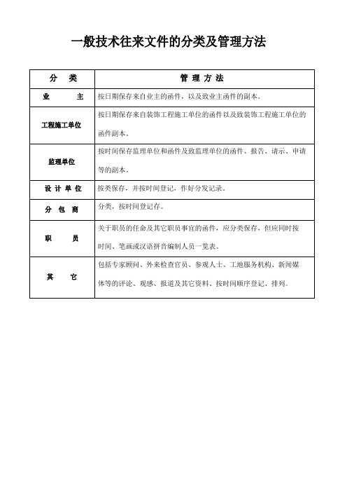 一般技术往来文件的分类及管理方法