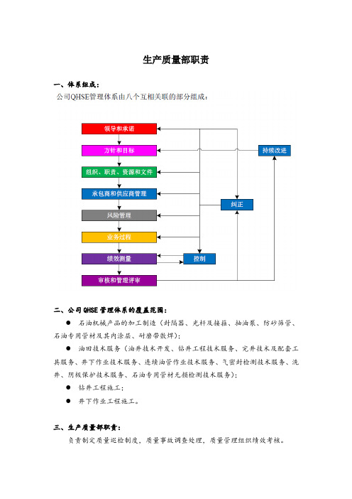 生产质量部职责