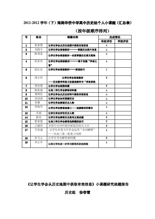 《让学生学会从历史地图中获取有效信息》小课题研究结题报告